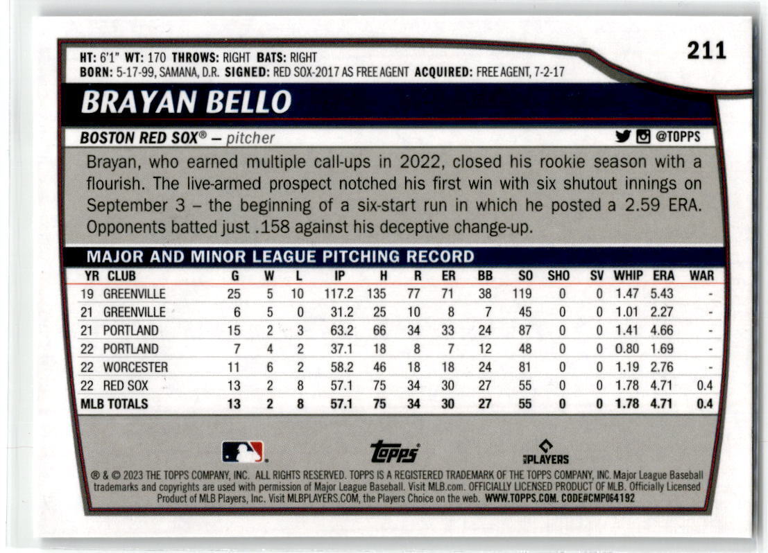 2023 Topps Big League #211 Brayan Bello NM