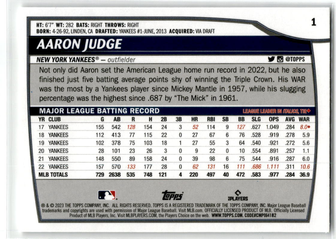 2023 Topps Big League #1 Aaron Judge NM