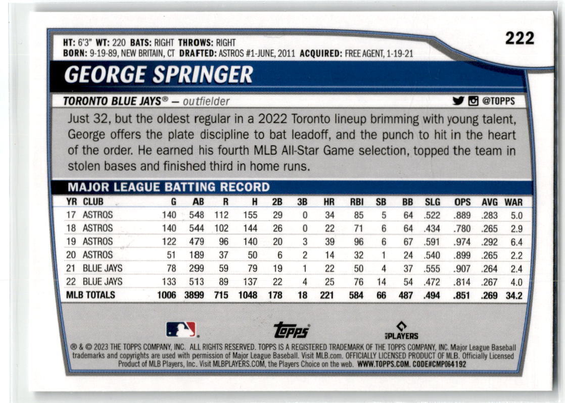 2023 Topps Big League #222 George Springer NM