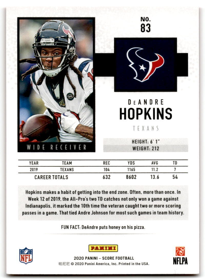 2020 Score #83 DeAndre Hopkins Red NM