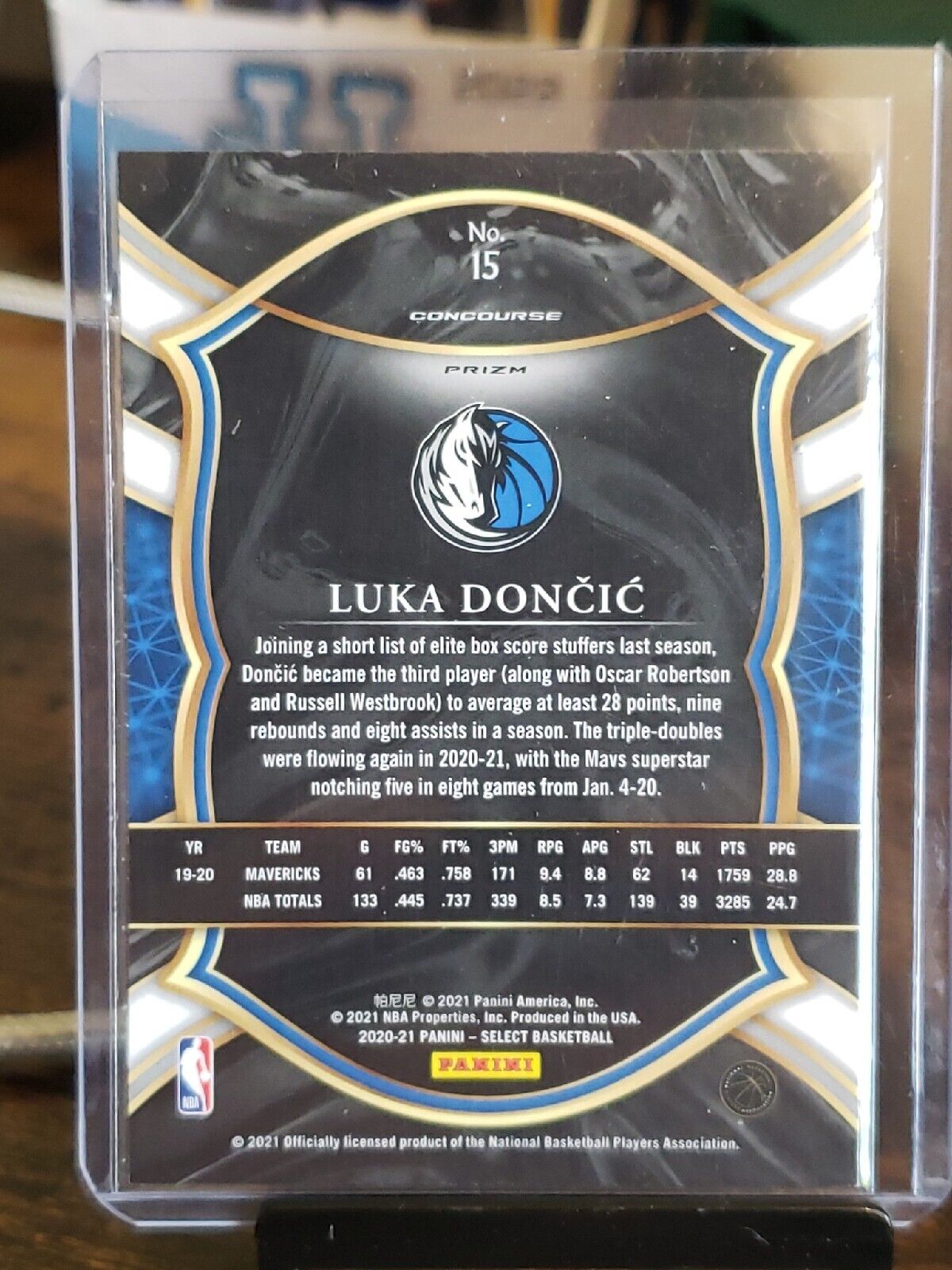 2020-21 Select Silver #15 Luka Doncic Mavericks      