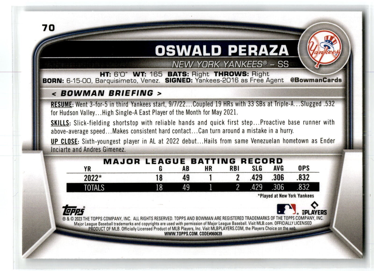 2023 Bowman #70 Oswald Peraza NM