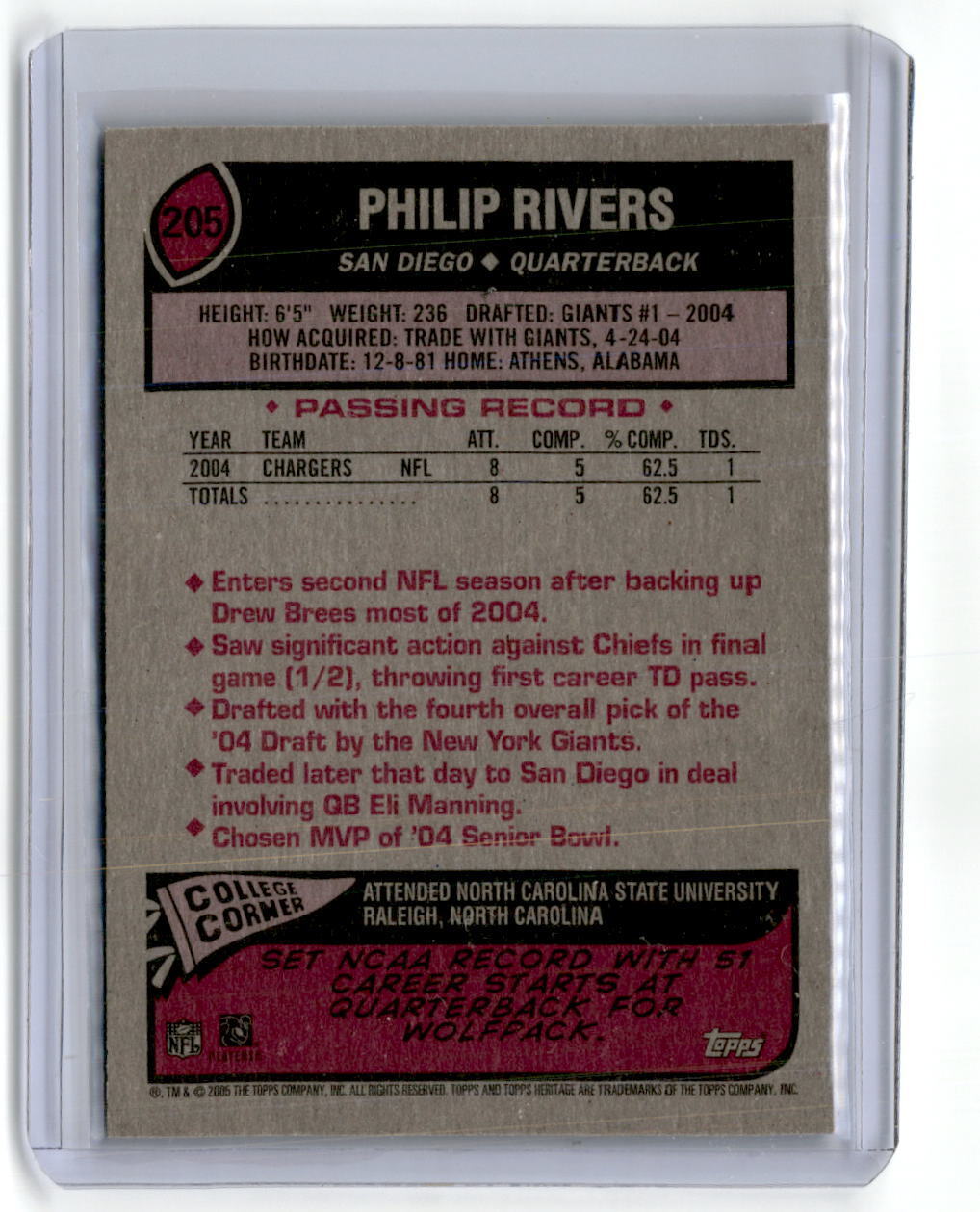 2005 Topps Heritage #205 Philip Rivers