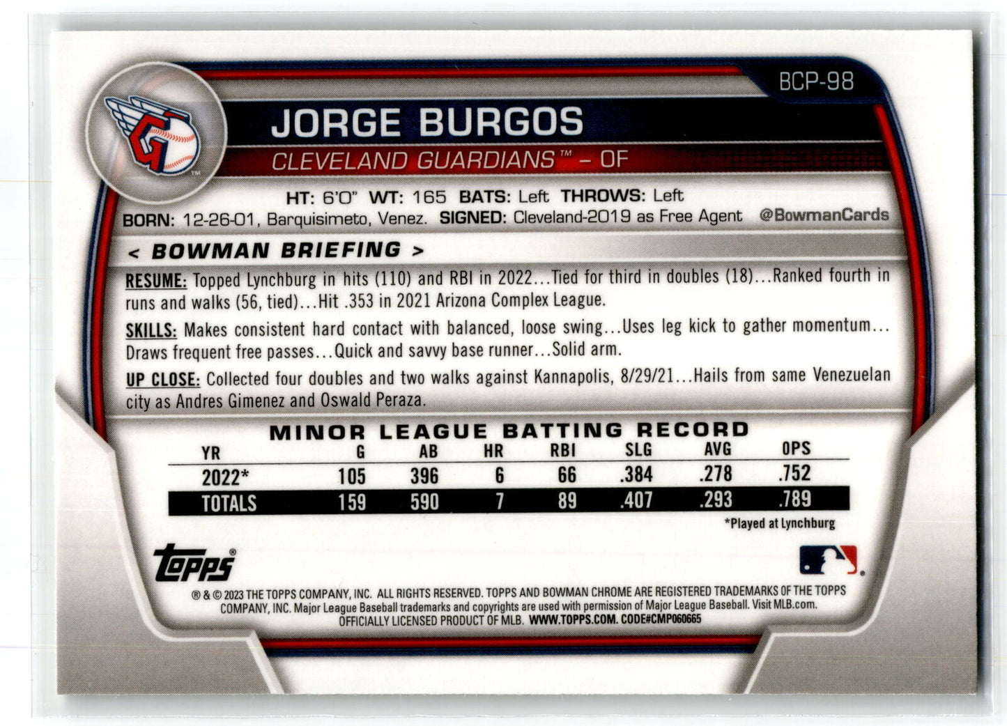 2023 Bowman #BCP-98 Jorge Burgos Chrome Prospects NM