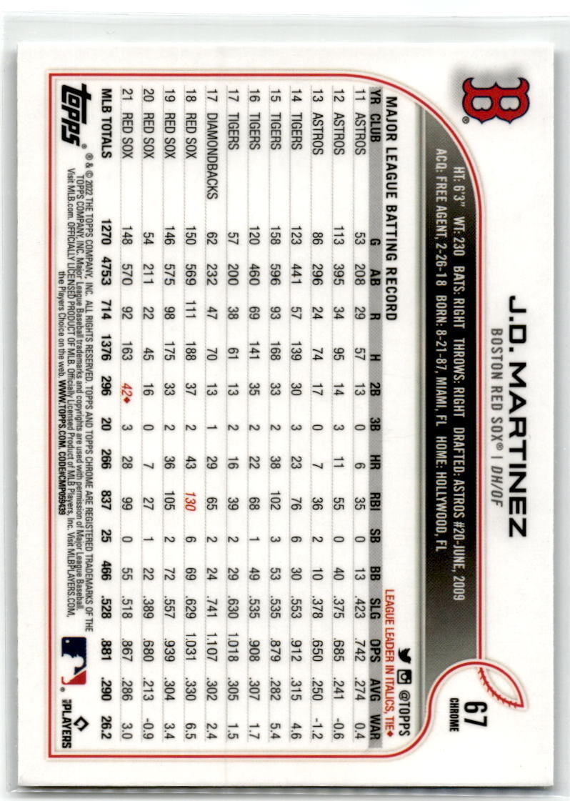 2022 Topps Chrome #67 J.D. Martinez NM