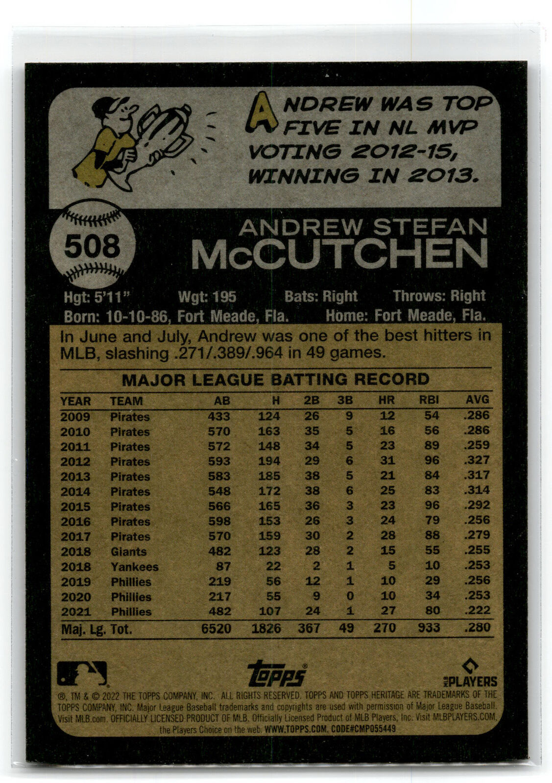 2022 Topps Heritage #508 Andrew McCutchen NM