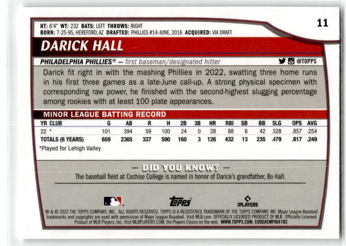 2023 Topps Big League #11 Darick Hall NM