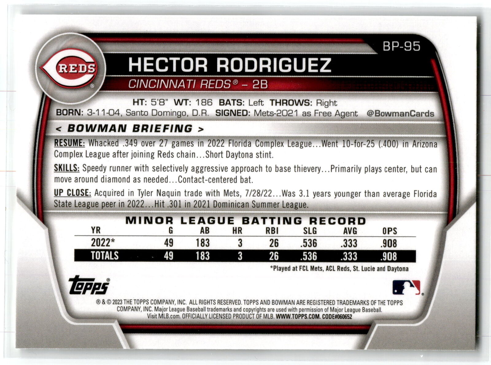 2023 Bowman #BP-95 Hector Rodriguez Prospects NM